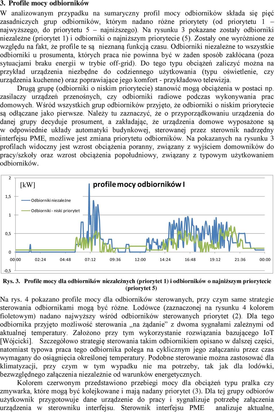 Zostały one wyróżnione ze względu na fakt, że profile te są nieznaną funkcją czasu.