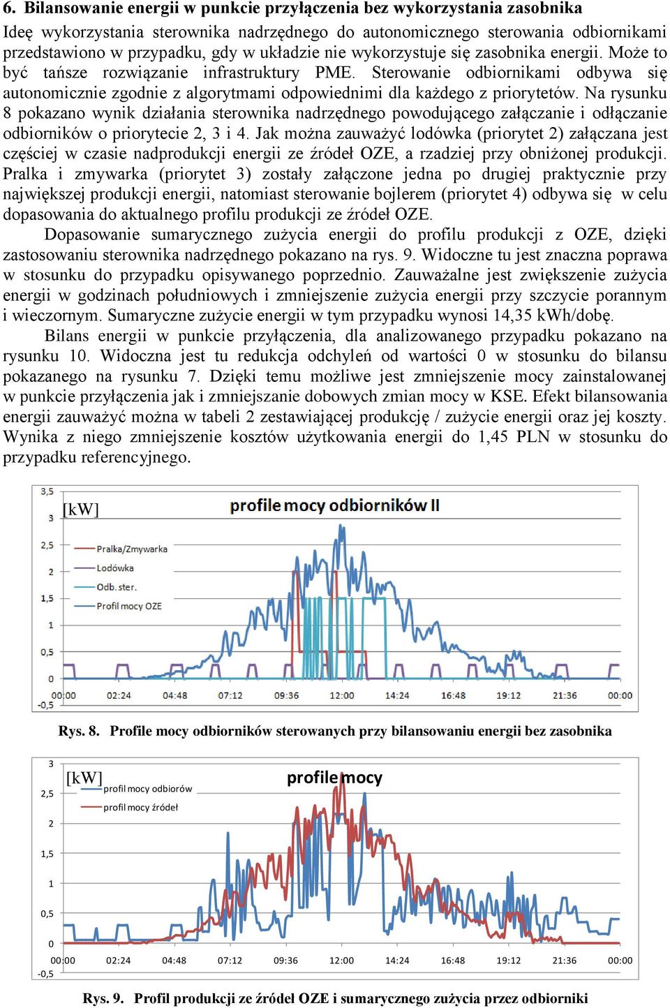 Sterowanie odbiornikami odbywa się autonomicznie zgodnie z algorytmami odpowiednimi dla każdego z priorytetów.