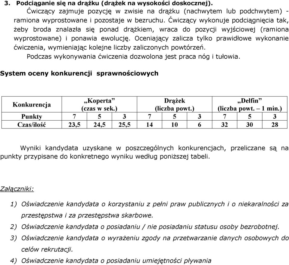 Oceniający zalicza tylko prawidłowe wykonanie ćwiczenia, wymieniając kolejne liczby zaliczonych powtórzeń. Podczas wykonywania ćwiczenia dozwolona jest praca nóg i tułowia.