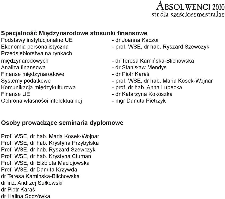 Anna Lubecka Finanse UE - dr Katarzyna Kokoszka Osoby prowadzące seminaria dyplomowe Prof. WSE, dr hab. Maria Kosek-Wojnar Prof. WSE, dr hab. Krystyna Przybylska Prof.