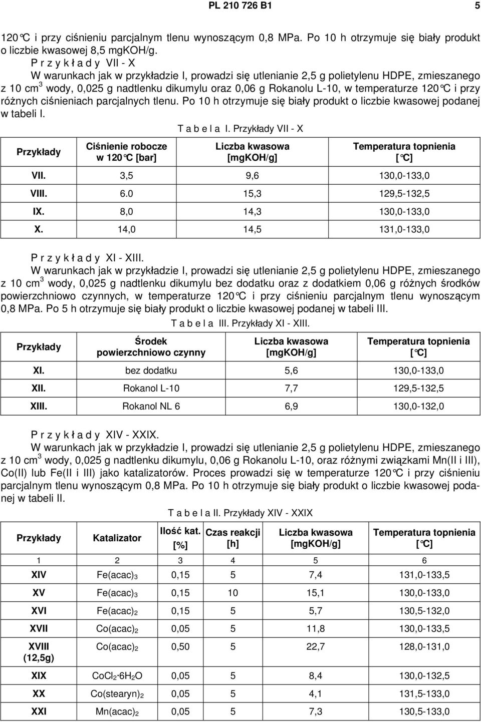 Po 10 h otrzymuje się biały produkt o liczbie kwasowej podanej w tabeli I. T a b e l a I.