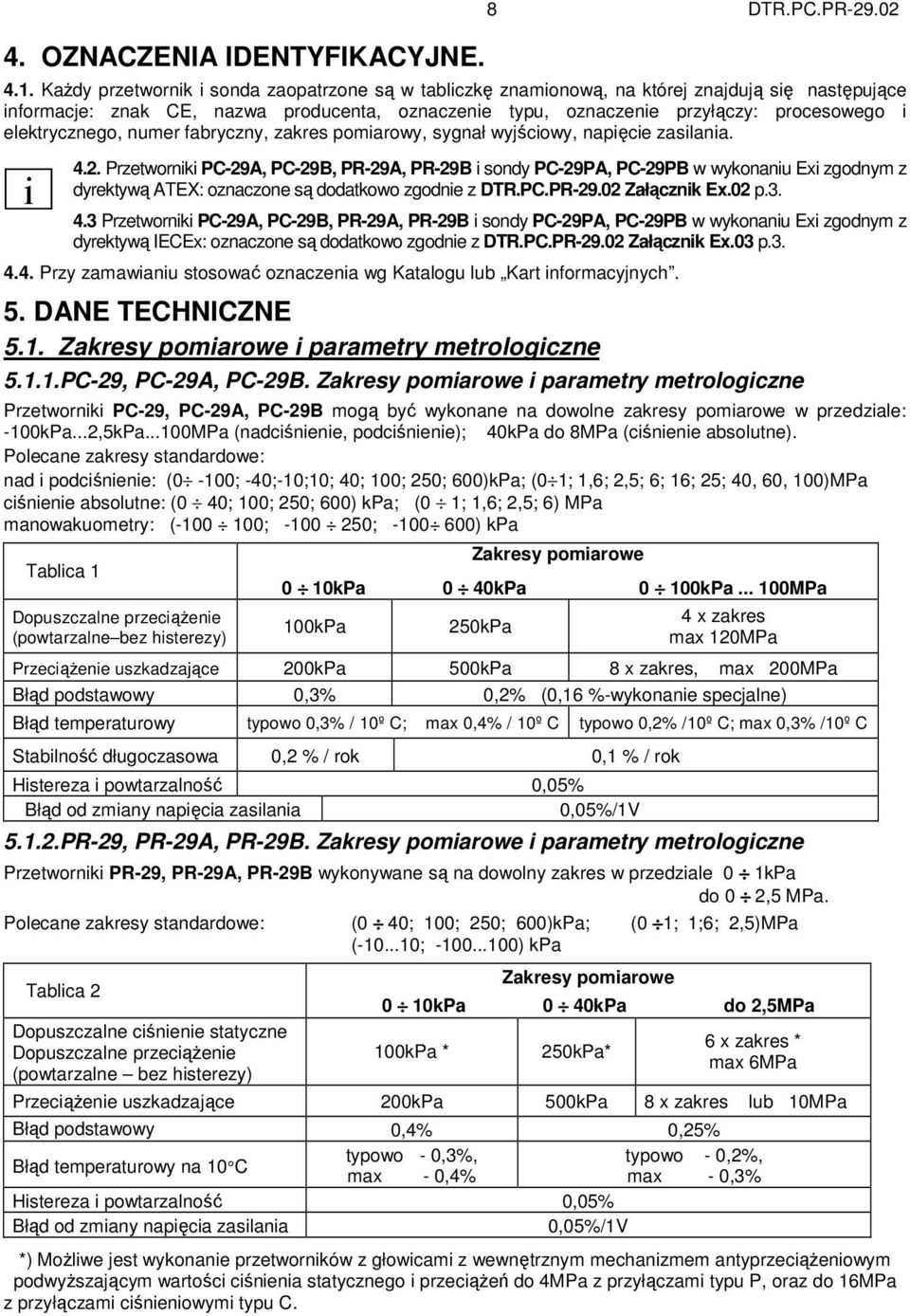 elektrycznego, numer fabryczny, zakres pomiarowy, sygnał wyjściowy, napięcie zasilania. i 4.2.