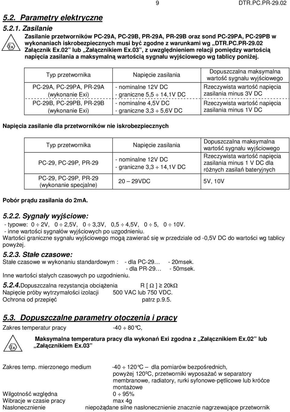 02 lub Załącznikiem Ex.03, z uwzględnieniem relacji pomiędzy wartością napięcia zasilania a maksymalną wartością sygnału wyjściowego wg tablicy poniŝej.