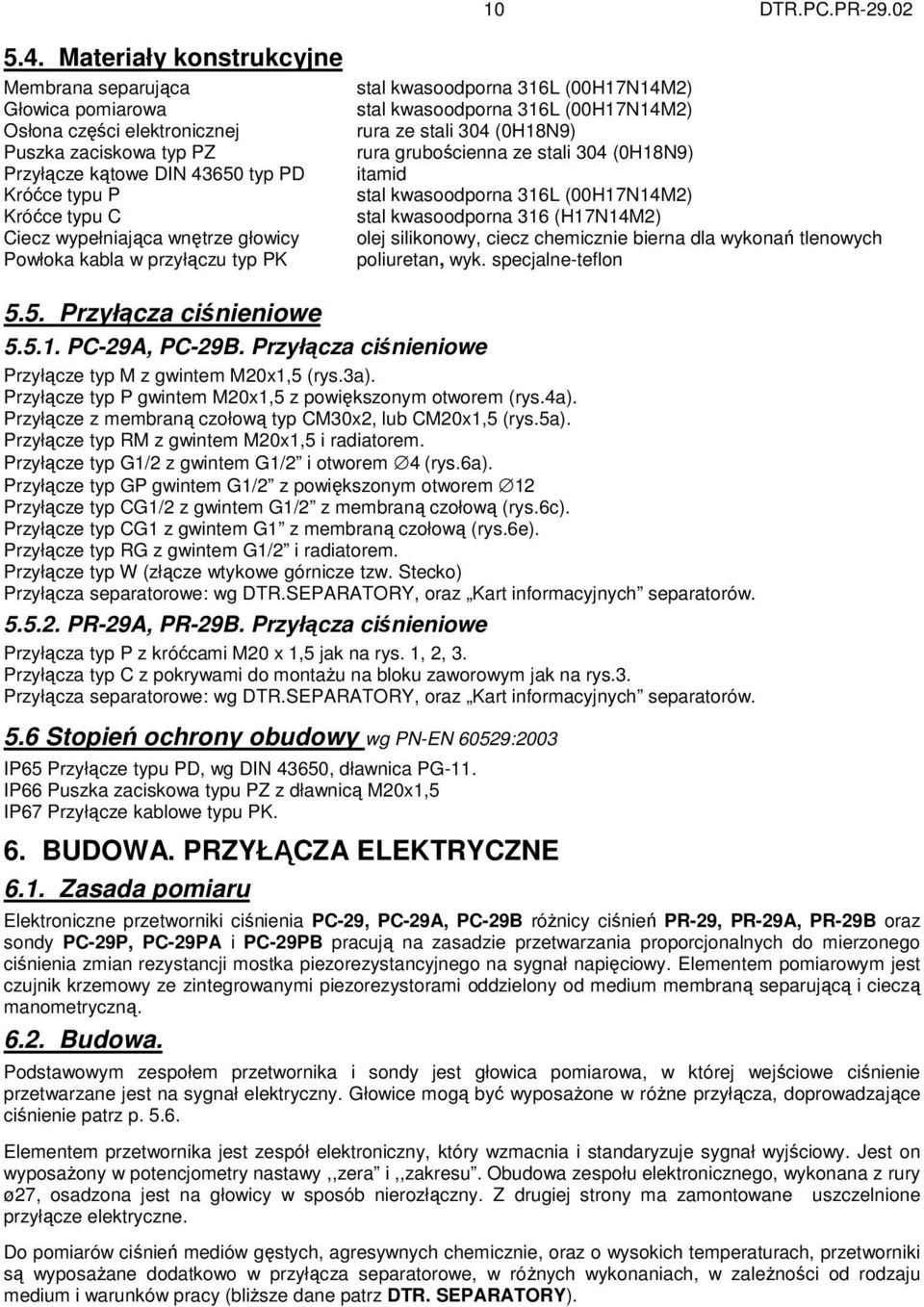 wnętrze głowicy Powłoka kabla w przyłączu typ PK stal kwasoodporna 316L (00H17N14M2) stal kwasoodporna 316L (00H17N14M2) rura ze stali 304 (0H18N9) rura grubościenna ze stali 304 (0H18N9) itamid stal