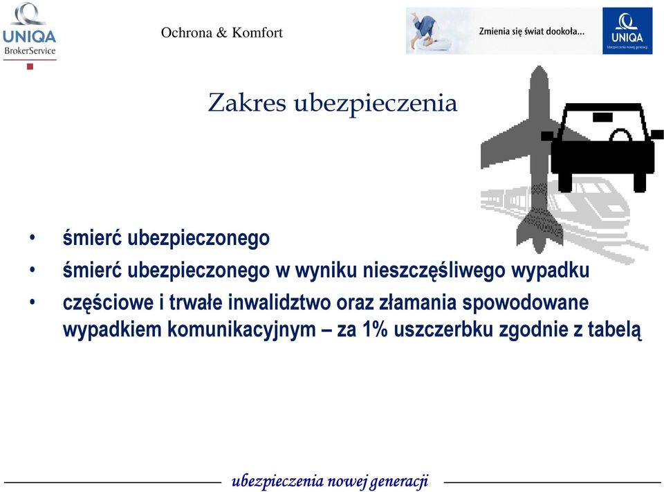 częściowe i trwałe inwalidztwo oraz złamania