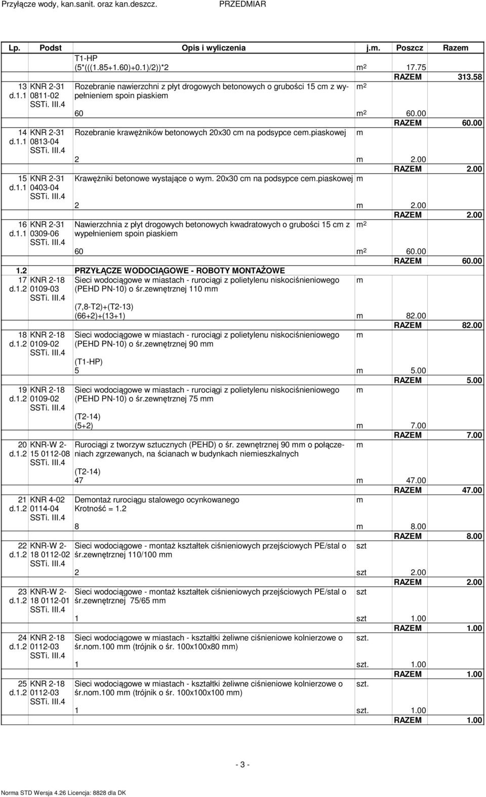 00 RAZEM 60.00 1.2 PRZYŁĄCZE WODOCIĄGOWE - ROBOTY MONTAśOWE 17 KNR 2-18 d.1.2 0109-03 18 KNR 2-18 d.1.2 0109-02 19 KNR 2-18 d.1.2 0109-02 20 KNR-W 2- d.1.2 15 0112-08 21 KNR 4-02 d.1.2 0114-04 22 KNR-W 2- d.