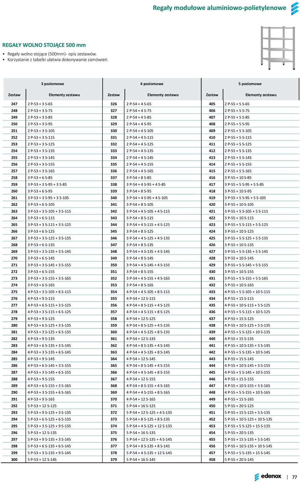 P-53 + 3 S-85 328 2 P-54 + 4 S-85 407 2 P-55 + 5 S-85 250 2 P-53 + 3 S-95 329 2 P-54 + 4 S-95 408 2 P-55 + 5 S-95 251 2 P-53 + 3 S-105 330 2 P-54 + 4 S-105 409 2 P-55 + 5 S-105 252 2 P-53 + 3 S-115