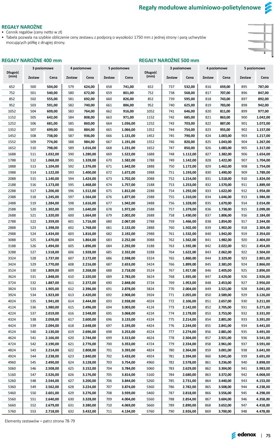 503 591,00 582 740,00 661 886,00 1052 504 609,00 583 764,00 662 916,00 1152 505 642,00 584 808,00 663 971,00 1252 506 681,00 585 860,00 664 1.036,00 1352 507 699,00 586 884,00 665 1.