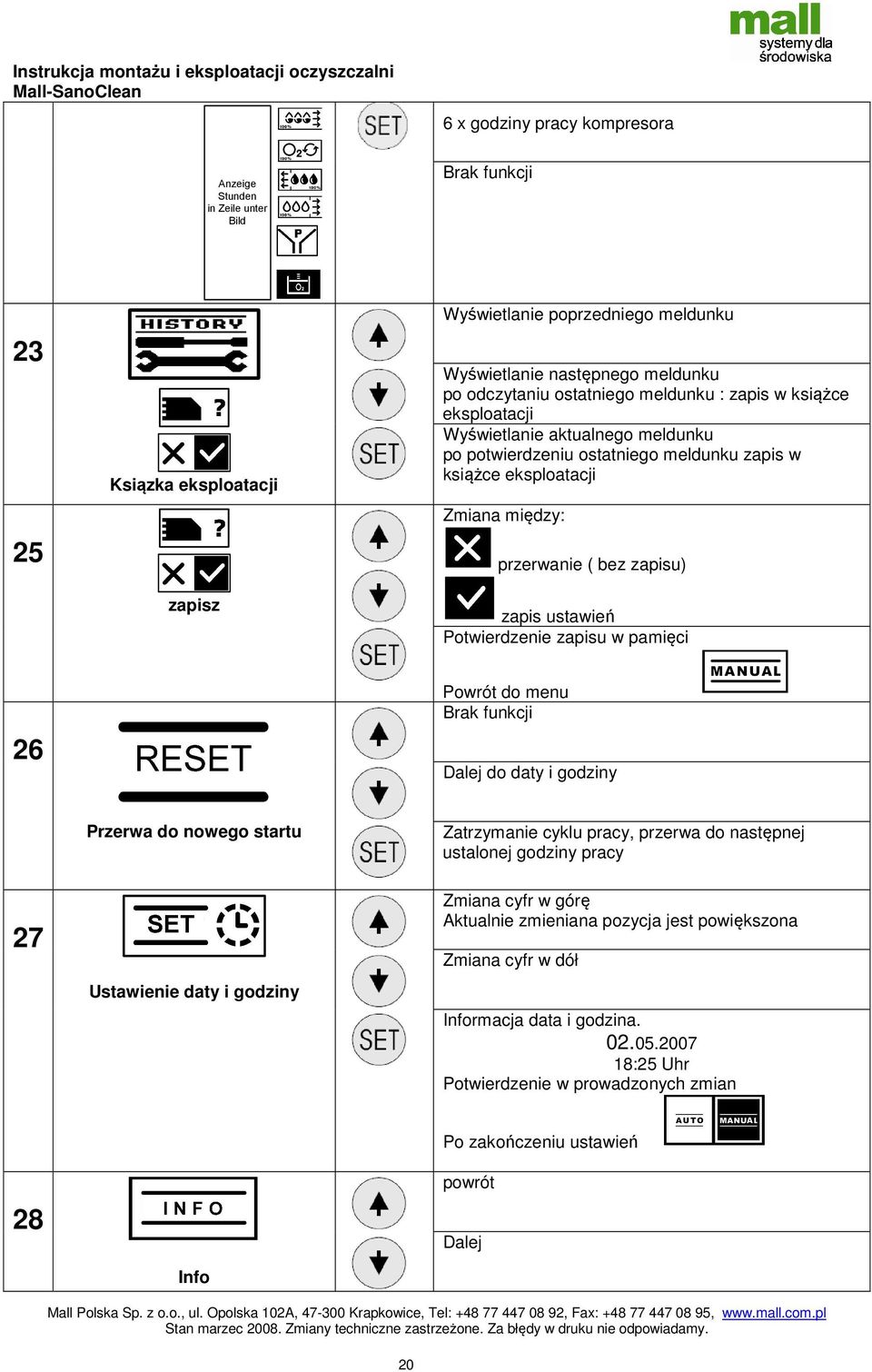 ustawień Potwierdzenie zapisu w pamięci 26 Powrót do menu Brak funkcji Dalej do daty i godziny Przerwa do nowego startu Zatrzymanie cyklu pracy, przerwa do następnej ustalonej godziny pracy 27