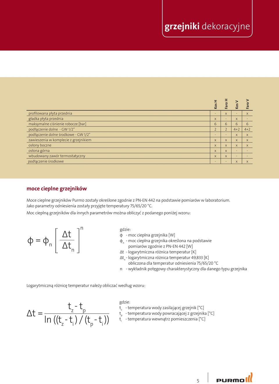 moce cieplne grzejników Moce cieplne grzejników Purmo zostały określone zgodnie z PN-EN 442 na podstawie pomiarów w laboratorium. Jako parametry odniesienia zostały przyjęte temperatury 75/65/20 C.