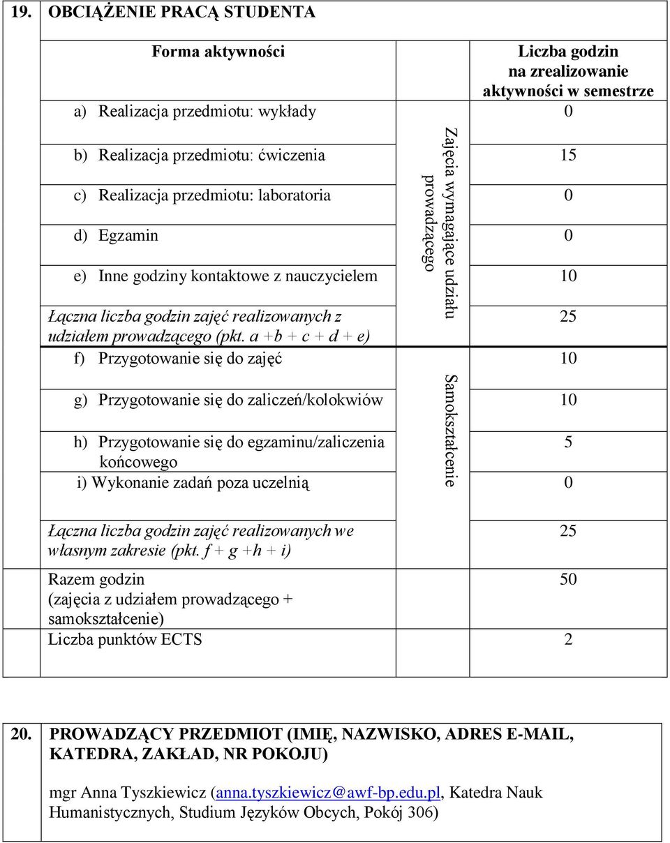 0 d) Egzamin 0 e) Inne godziny kontaktowe z nauczycielem 10 Łączna liczba godzin zajęć realizowanych z udziałem prowadzącego (pkt.