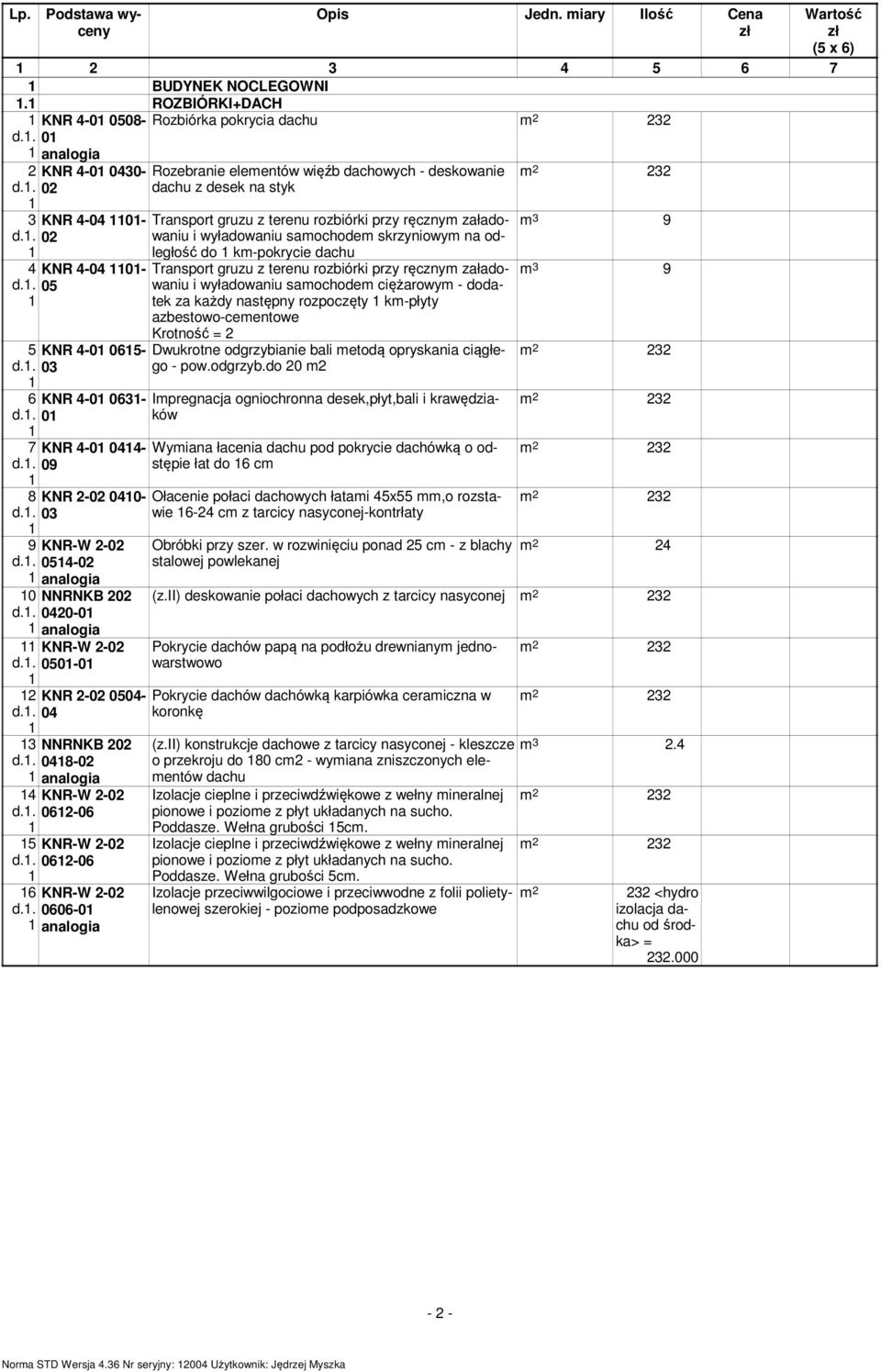 0606-0 Rozbiórka pokrycia dachu m Rozebranie elementów więźb dachowych - deskowanie dachu z desek na styk Transport gruzu z terenu rozbiórki przy ręcznym załadowaniu i wyładowaniu samochodem