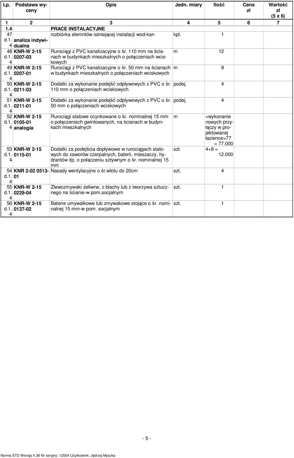 Rurociągi z PVC kanalizacyjne o śr. 0 mm na ścianach w budynkach mieszkalnych o połączeniach wciskowych Dodatki za wykonanie podejść odpływowych z PVC o śr.