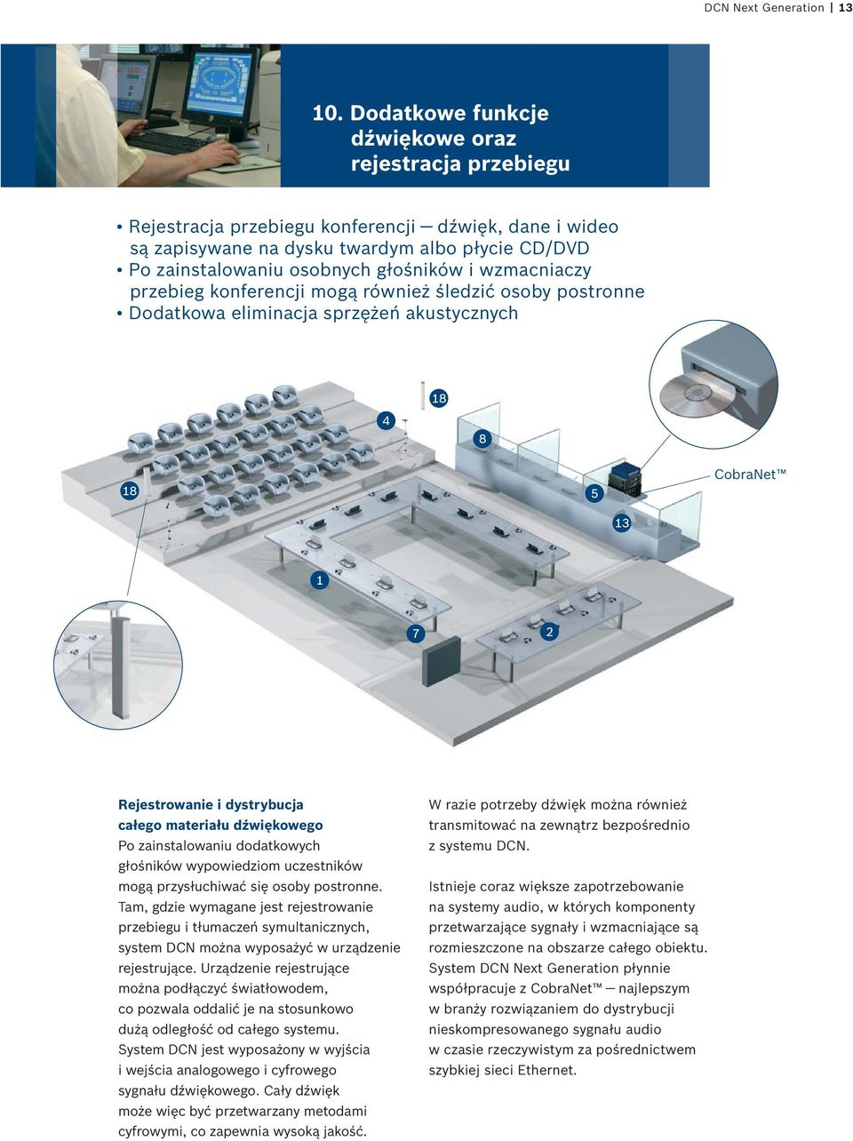 wzmacniaczy przebieg konferencji mogą również śledzić osoby postronne Dodatkowa eliminacja sprzężeń akustycznych 4 8 8 8 CobraNet 7 Rejestrowanie i dystrybucja całego materiału dźwiękowego Po