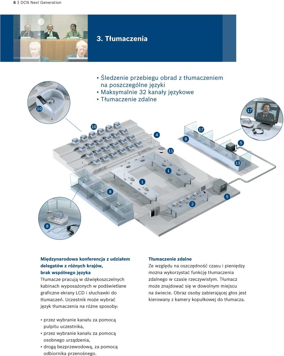krajów, brak wspólnego języka Tłumacze pracują w dźwiękoszczelnych kabinach wyposażonych w podświetlane graficzne ekrany LCD i słuchawki do tłumaczeń.