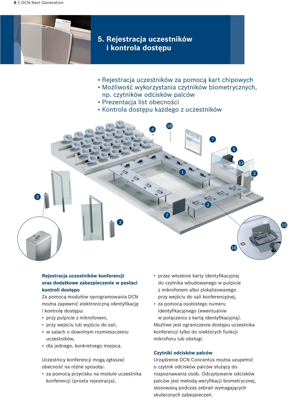 pomocą modułów oprogramowania DCN można zapewnić elektroniczną identyfikację i kontrolę dostępu: przy pulpicie z mikrofonem, przy wejściu lub wyjściu do sali, w salach o dowolnym rozmieszczeniu