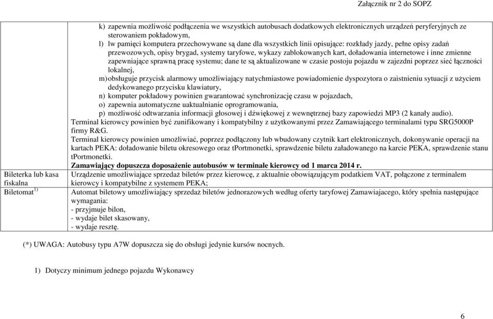 inne zmienne zapewniające sprawną pracę systemu; dane te są aktualizowane w czasie postoju pojazdu w zajezdni poprzez sieć łączności lokalnej, m) obsługuje przycisk alarmowy umożliwiający