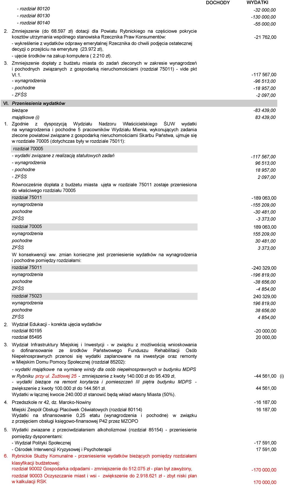 chwili podjęcia ostatecznej decyzji o przejściu na emeryturę (23.972 zł), - ujęcie środków na zakup komputera ( 2.210 zł). 3.