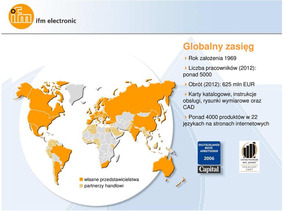 wymiarowe oraz CAD Ponad 4000 produktów w 22 językach na stronach