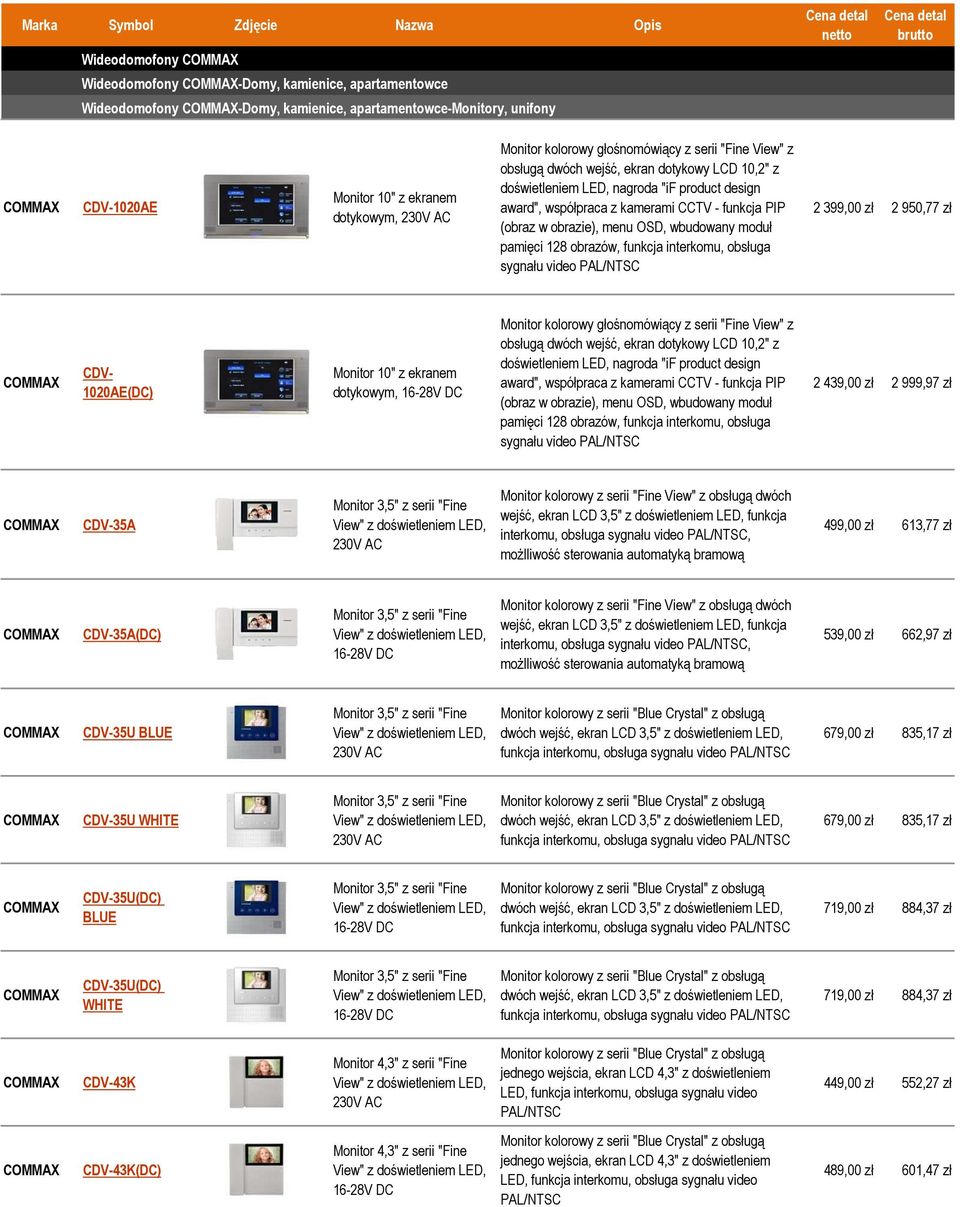 interkomu, obsługa 2 399,00 zł 2 950,77 zł CDV- 1020AE() Monitor 10" z ekranem dotykowym, 16-28V obsługą dwóch wejść, ekran  interkomu, obsługa 2 439,00 zł 2 999,97 zł CDV-35A Monitor 3,5" z serii