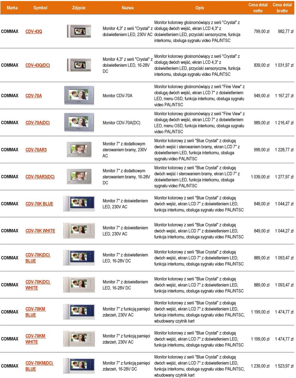 doświetleniem LED, przyciski sensoryczne, funkcja interkomu, obsługa 839,00 zł 1 031,97 zł CDV-70A Monitor CDV-70A CDV-70A() Monitor CDV-70A() LED, menu OSD, funkcja interkomu, obsługa sygnału video