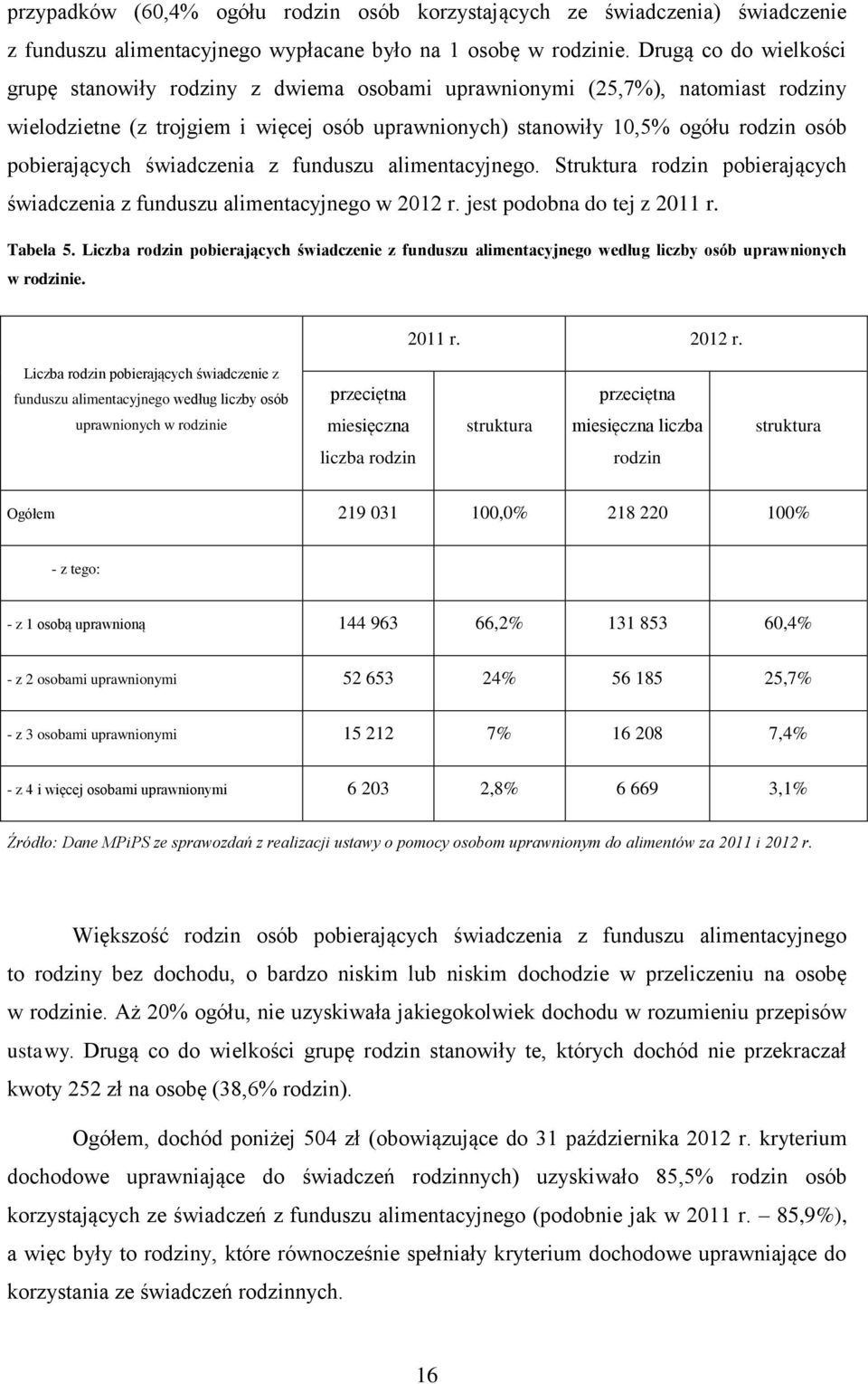 pobierających świadczenia z funduszu alimentacyjnego. Struktura rodzin pobierających świadczenia z funduszu alimentacyjnego w 2012 r. jest podobna do tej z 2011 r. Tabela 5.