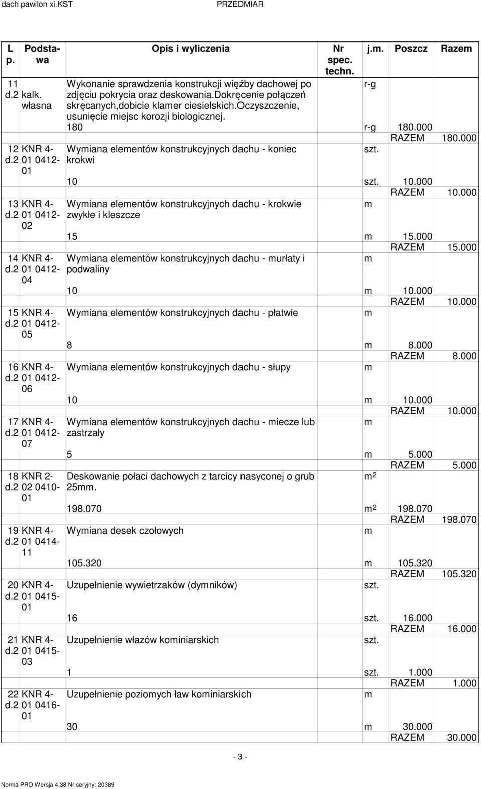 oczyszczenie, usunięcie iejsc korozji biologicznej. 180 r-g 180.000 Wyiana eleentów konstrukcyjnych dachu - koniec krokwi RAZEM 180.000 10 10.