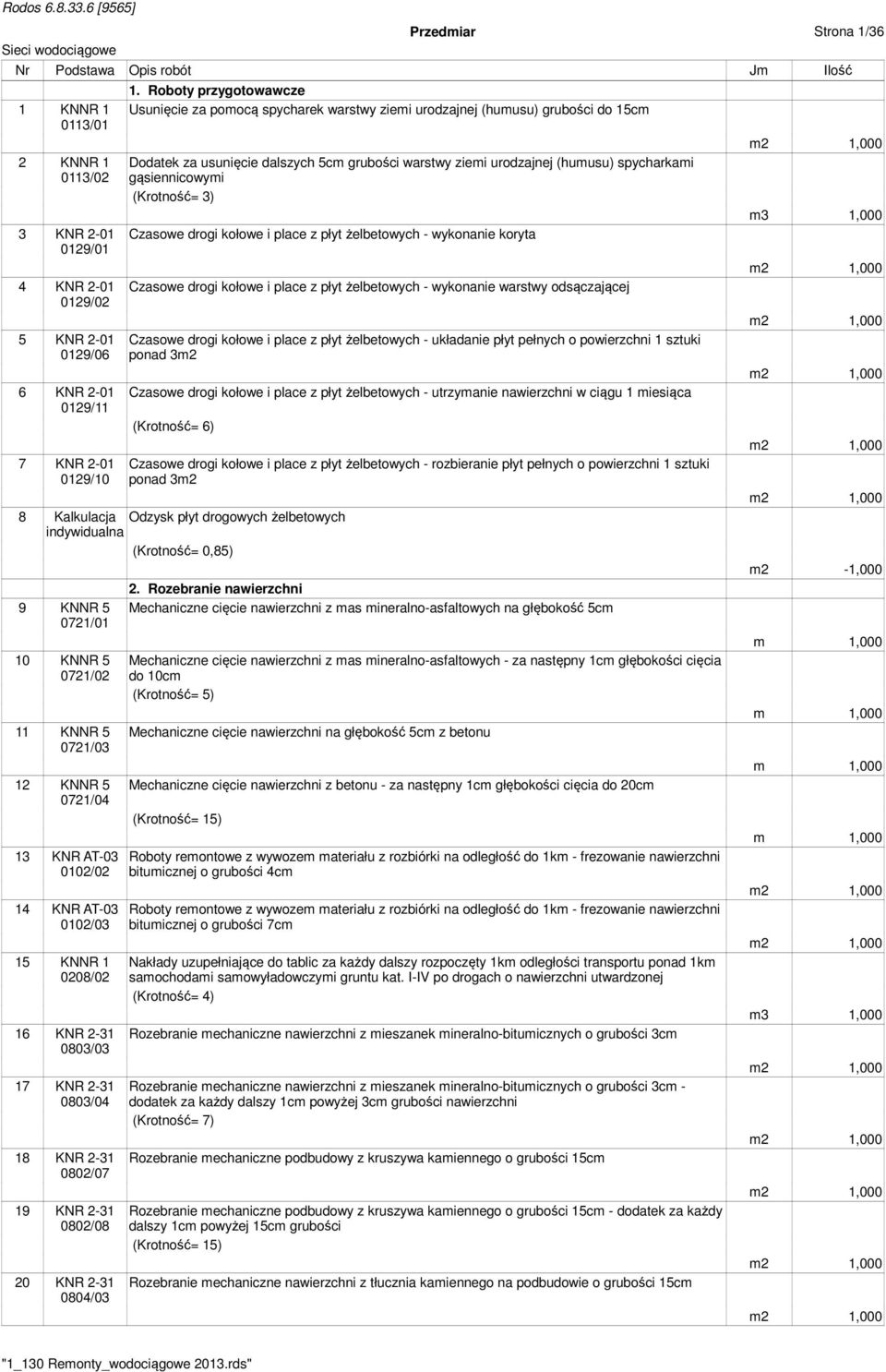 gąsiennicowymi (Krotność= 3) Czasowe drogi kołowe i place z płyt żelbetowych - wykonanie koryta Czasowe drogi kołowe i place z płyt żelbetowych - wykonanie warstwy odsączającej Czasowe drogi kołowe i