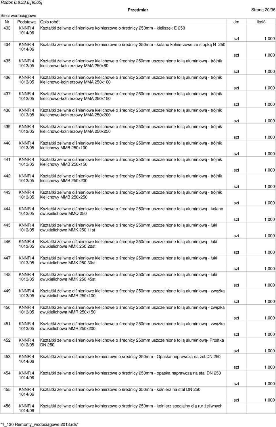 4 454 KNNR 4 455 KNNR 4 456 KNNR 4 Kształtki żeliwne ciśnieniowe kołnierzowe o średnicy 250mm - kieliszek E 250 Kształtki żeliwne ciśnieniowe kołnierzowe o średnicy 250mm - kolano kołnierzowe ze