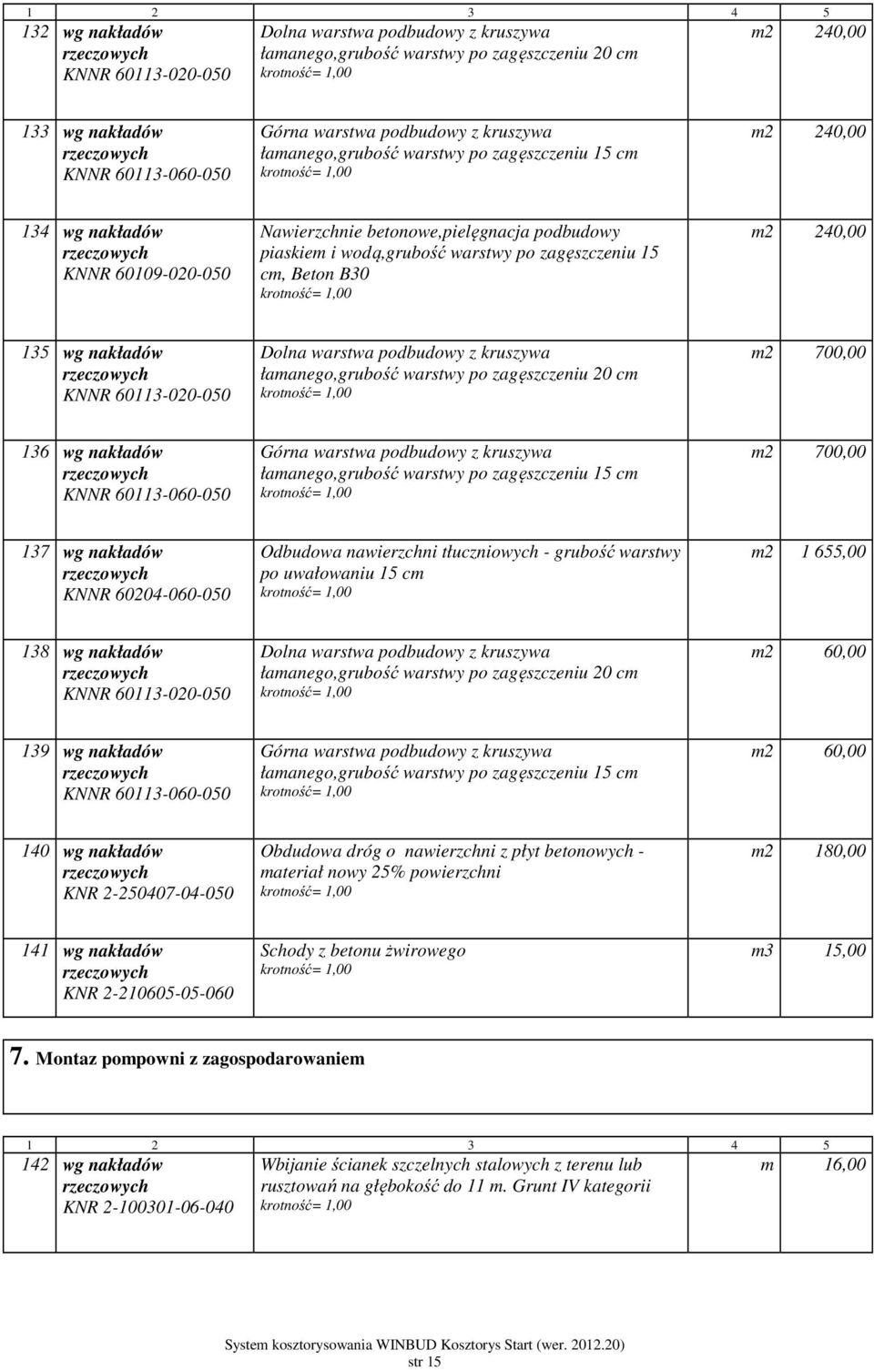 B30 m2 240,00 135 wg nakładów KNNR 60113-020-050 Dolna warstwa podbudowy z kruszywa łamanego,grubość warstwy po zagęszczeniu 20 cm m2 700,00 136 wg nakładów KNNR 60113-060-050 Górna warstwa podbudowy