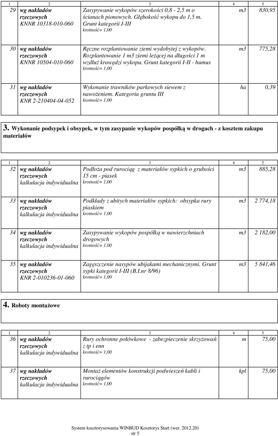 Grunt kategorii I-II - humus m3 775,28 31 wg nakładów KNR 2-210404-04-052 Wykonanie trawników parkowych siewem z nawożeniem. Kategoria gruntu III ha 0,39 3.