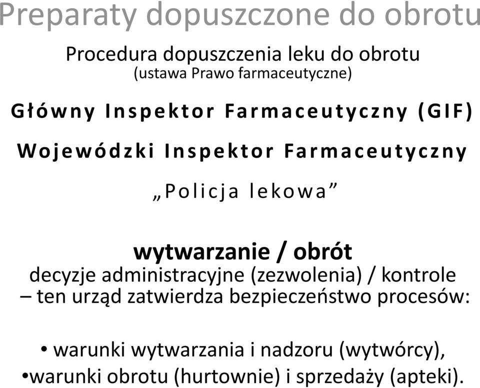 lekowa wytwarzanie / obrót decyzje administracyjne (zezwolenia) / kontrole ten urząd zatwierdza