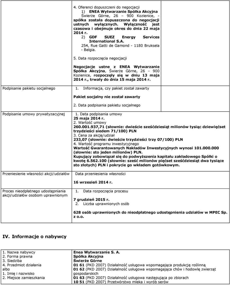 Data rozpoczęcia negocjacji Negocjacje ustne z ENEA Wytwarzanie Spółka Akcyjna, Świerże Górne, 26 900 Kozienice, rozpoczęły się w dniu 13 maja 2014 r., trwały do dnia 15 maja 2014 r.