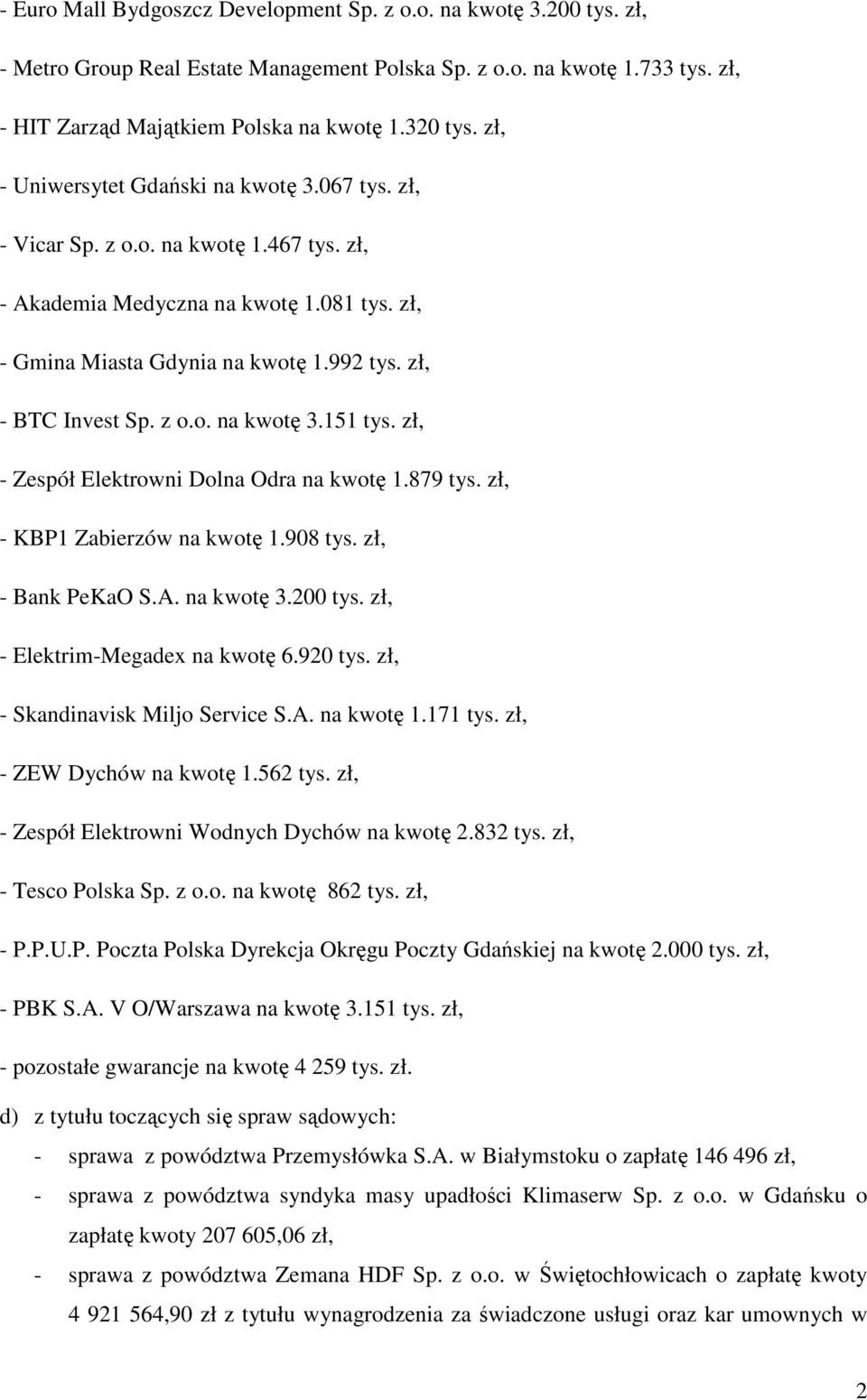 z o.o. na kwotę 3.151 tys. zł, - Zespół Elektrowni Dolna Odra na kwotę 1.879 tys. zł, - KBP1 Zabierzów na kwotę 1.908 tys. zł, - Bank PeKaO S.A. na kwotę 3.200 tys. zł, - Elektrim-Megadex na kwotę 6.