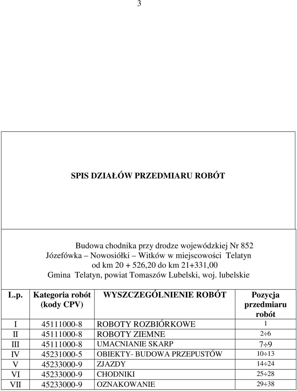 lubelskie Kategoria robót (kody CPV) WYSZCZEGÓLNIENIE ROBÓT Pozycja przedmiaru robót I 45111000-8 ROBOTY