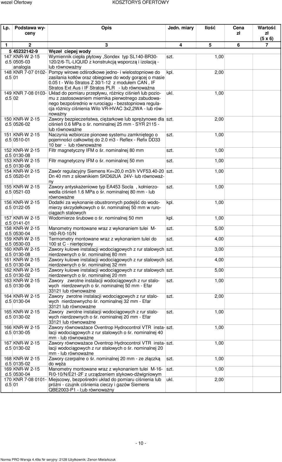 5 0520-01 155 KNR-W 2-15 d.5 0521-03 156 KNR-W 2-15 d.5 0122-05 157 KNR-W 2-15 d.5 0141-01 158 KNR-W 2-15 d.5 0530-04 159 KNR-W 2-15 d.5 0530-03 160 KNR-W 2-15 d.5 0130-08 161 KNR-W 2-15 d.
