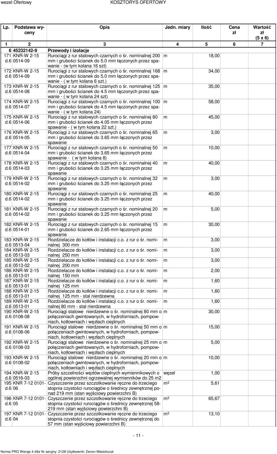 KNR-W 2-15 0514-02 180 KNR-W 2-15 0514-02 181 KNR-W 2-15 0514-02 182 KNR-W 2-15 0514-01 183 KNR-W 2-15 0513-04 184 KNR-W 2-15 0513-03 185 KNR-W 2-15 0513-02 186 KNR-W 2-15 0513-01 187 KNR-W 2-15