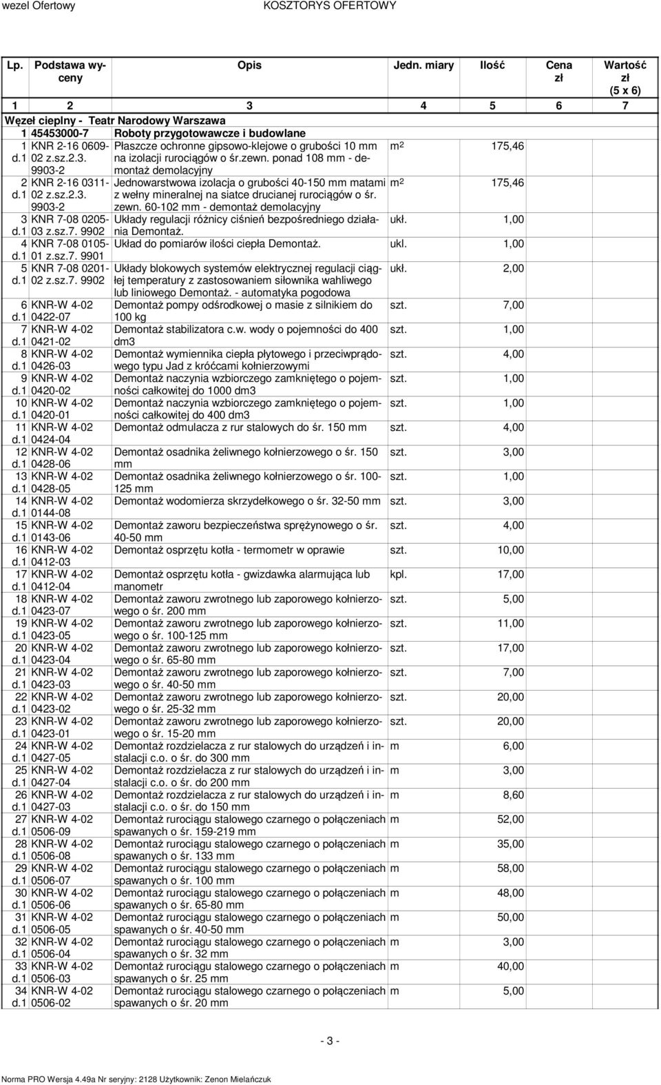 60-102 - demontaż demolacyjny m 2 175,46 m 2 175,46 3 KNR 7-08 0205- Układy regulacji różnicy ciśnień bezpośredniego działania ukł. 1,00 03 z.sz.7. 9902 Demontaż.