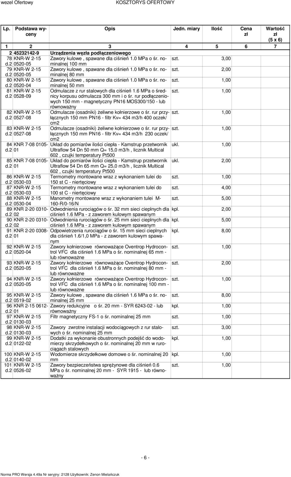 6 MPa o średnicy korpusu odmulacza 300 i o śr. rur podłączeniowych 150 - magnetyczny PN16 MOS300/150 - lub 82 KNR-W 2-15 d.2 0527-08 83 KNR-W 2-15 d.2 0527-08 84 KNR 7-08 0105- d.