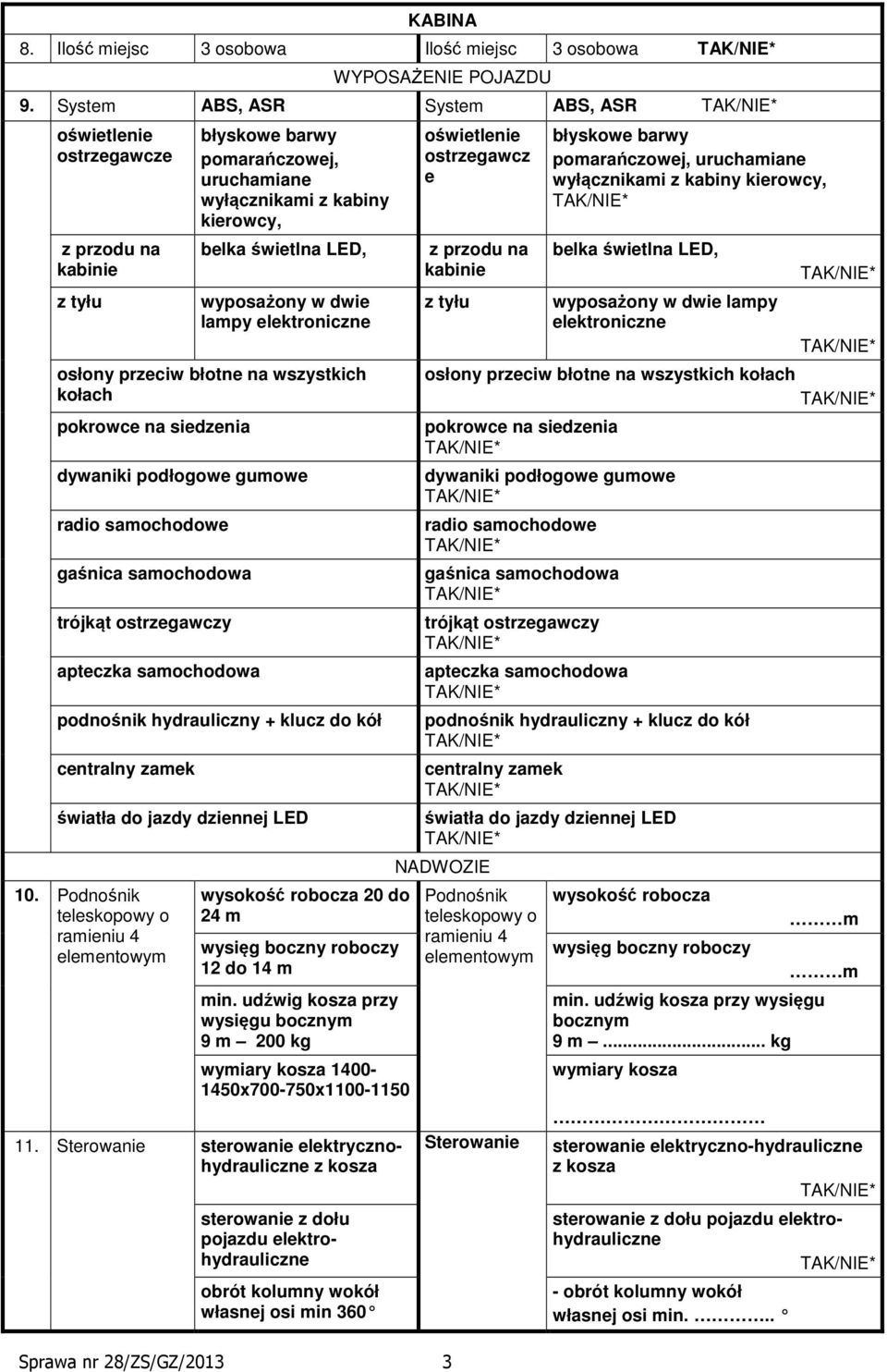 lampy elektroniczne osłony przeciw błotne na wszystkich kołach pokrowce na siedzenia dywaniki podłogowe gumowe radio samochodowe gaśnica samochodowa trójkąt ostrzegawczy apteczka samochodowa