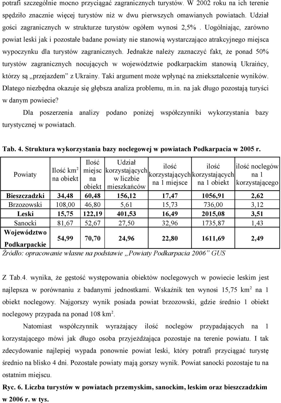 Uogólniając, zarówno powiat leski jak i pozostałe badane powiaty nie stanowią wystarczająco atrakcyjnego miejsca wypoczynku dla turystów zagranicznych.