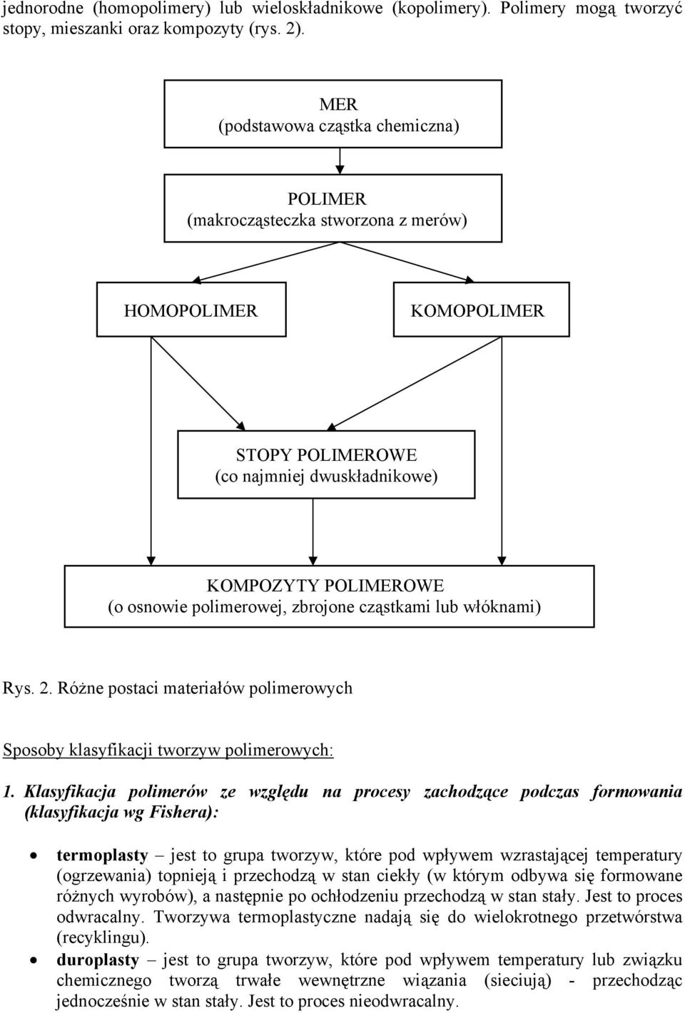 zbrojone cząstkami lub włóknami) Rys. 2. Różne postaci materiałów polimerowych Sposoby klasyfikacji tworzyw polimerowych: 1.