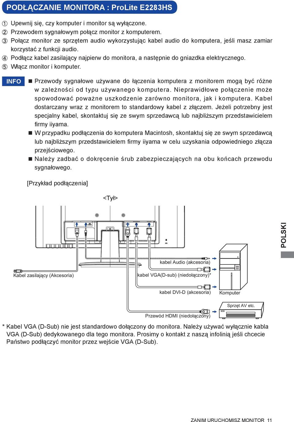 Podłącz kabel zasilający najpierw do monitora, a następnie do gniazdka elektrycznego. Włącz monitor i komputer.