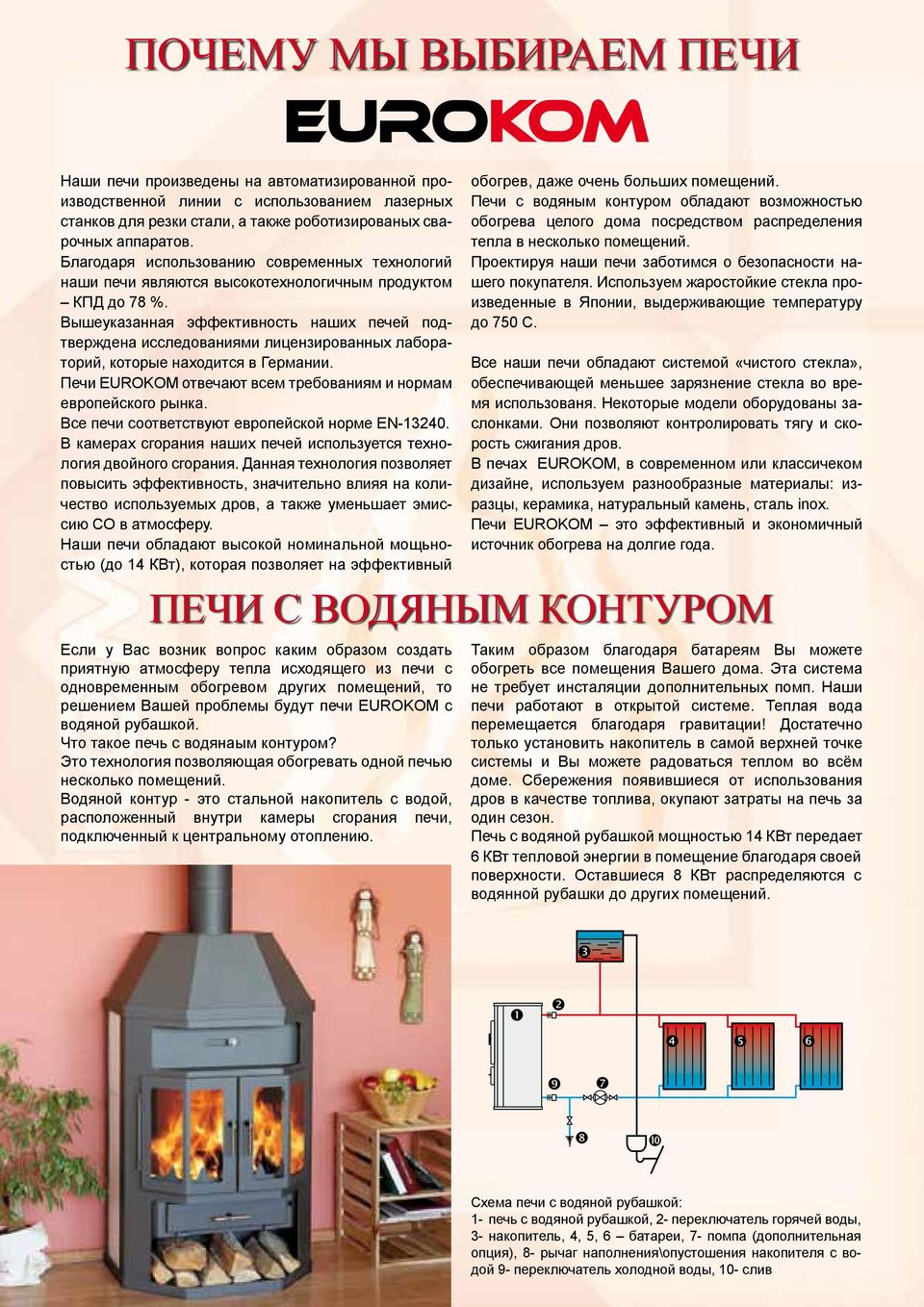 Вышеуказанная эффективность наших печей подтверждена исследованиями лицензированных лабораторий, которые находится в Германии. Печи EUROKOM отвечают всем требованиям и нормам европейского рынка.