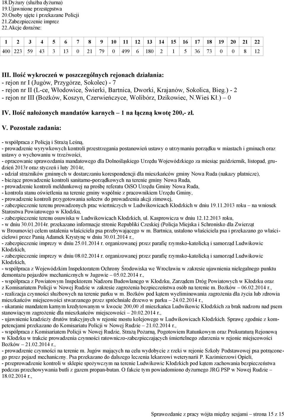 Ilość wykroczeń w poszczególnych rejonach działania: - rejon nr I (Jugów, Przygórze, Sokolec) - 7 - rejon nr II (L-ce, Włodowice, Świerki, Bartnica, Dworki, Krajanów, Sokolica, Bieg.