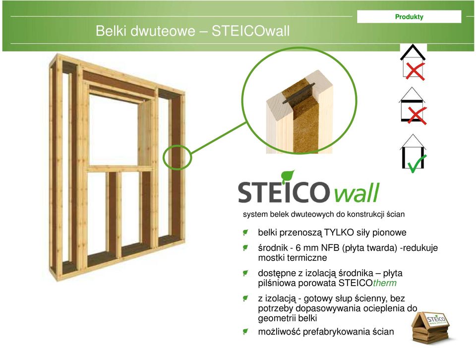 termiczne dostępne z izolacją środnika płyta pilśniowa porowata STEICOtherm z izolacją -