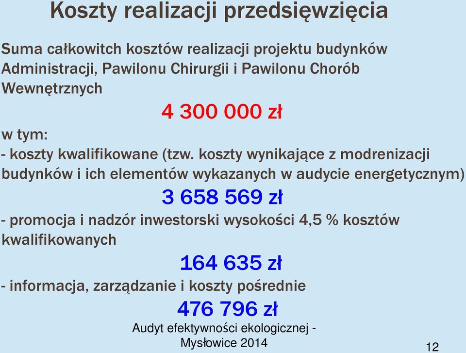 koszty wynikające z modrenizacji budynków i ich elementów wykazanych w audycie energetycznym) 3 658 569 zł -