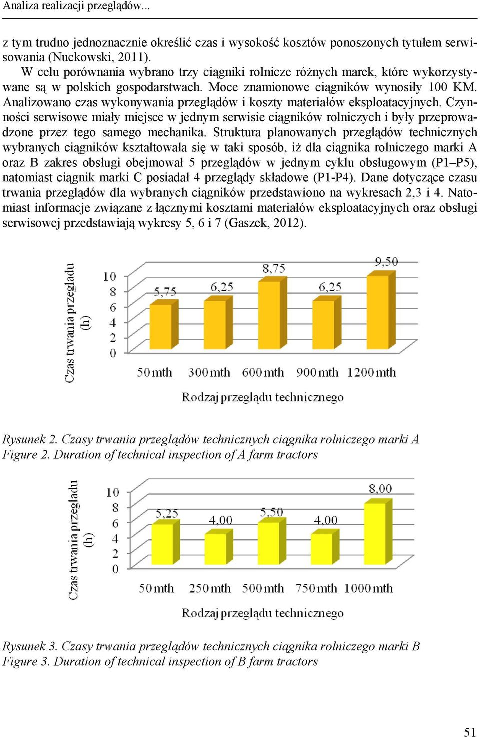 Analizowano czas wykonywania przeglądów i koszty materiałów eksploatacyjnych.