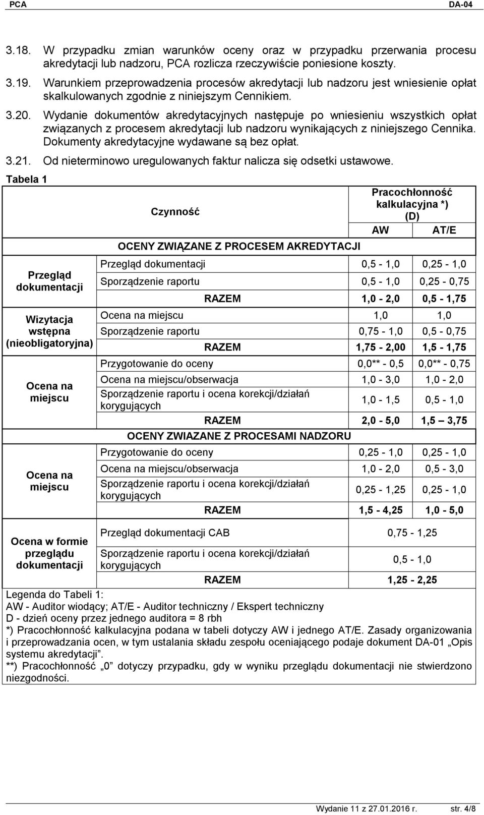 Wydanie dokumentów akredytacyjnych następuje po wniesieniu wszystkich opłat związanych z procesem akredytacji lub nadzoru wynikających z niniejszego Cennika.