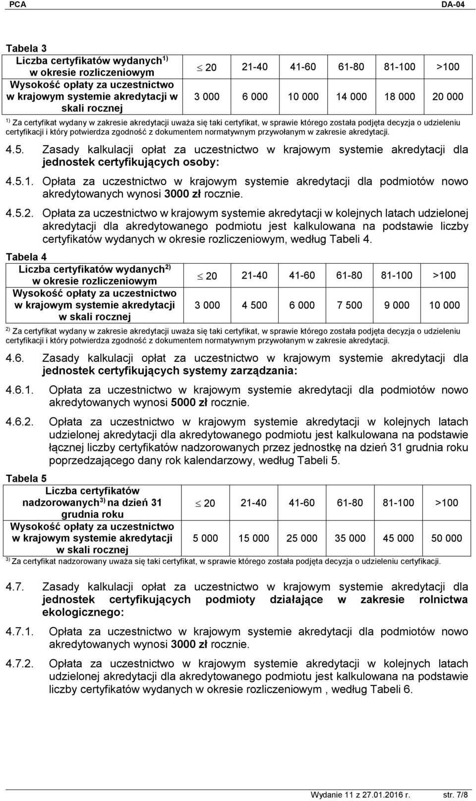 przywołanym w zakresie akredytacji. 4.5. Zasady kalkulacji opłat za uczestnictwo w krajowym systemie akredytacji dla jednostek certyfikujących osoby: 4.5.1.